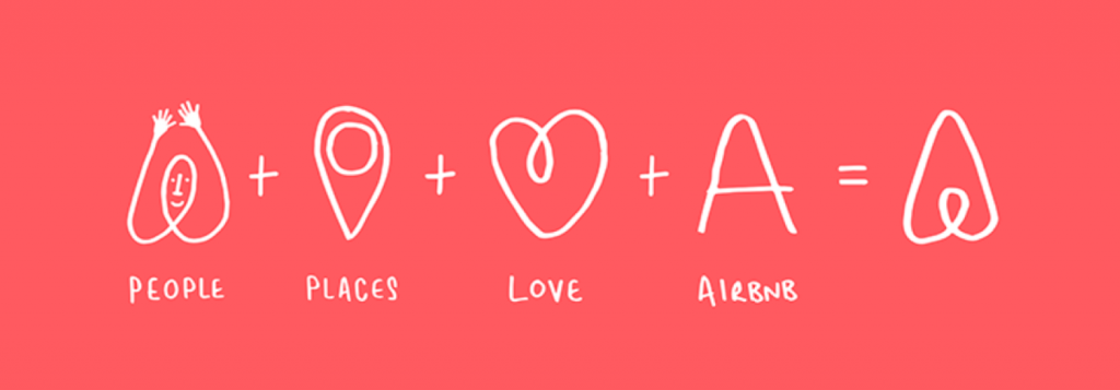 Logo design van AirBNB.